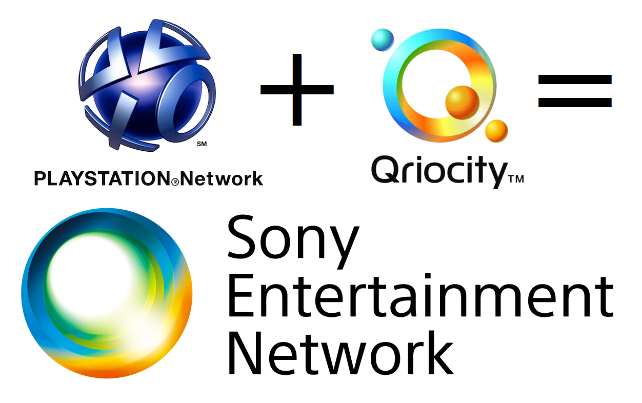 SONY ENTERTAINMENT NETWORK (SEN) Goes Live - PS General - Good.