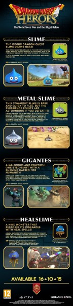 dragon-quest-heroes-infografica-001