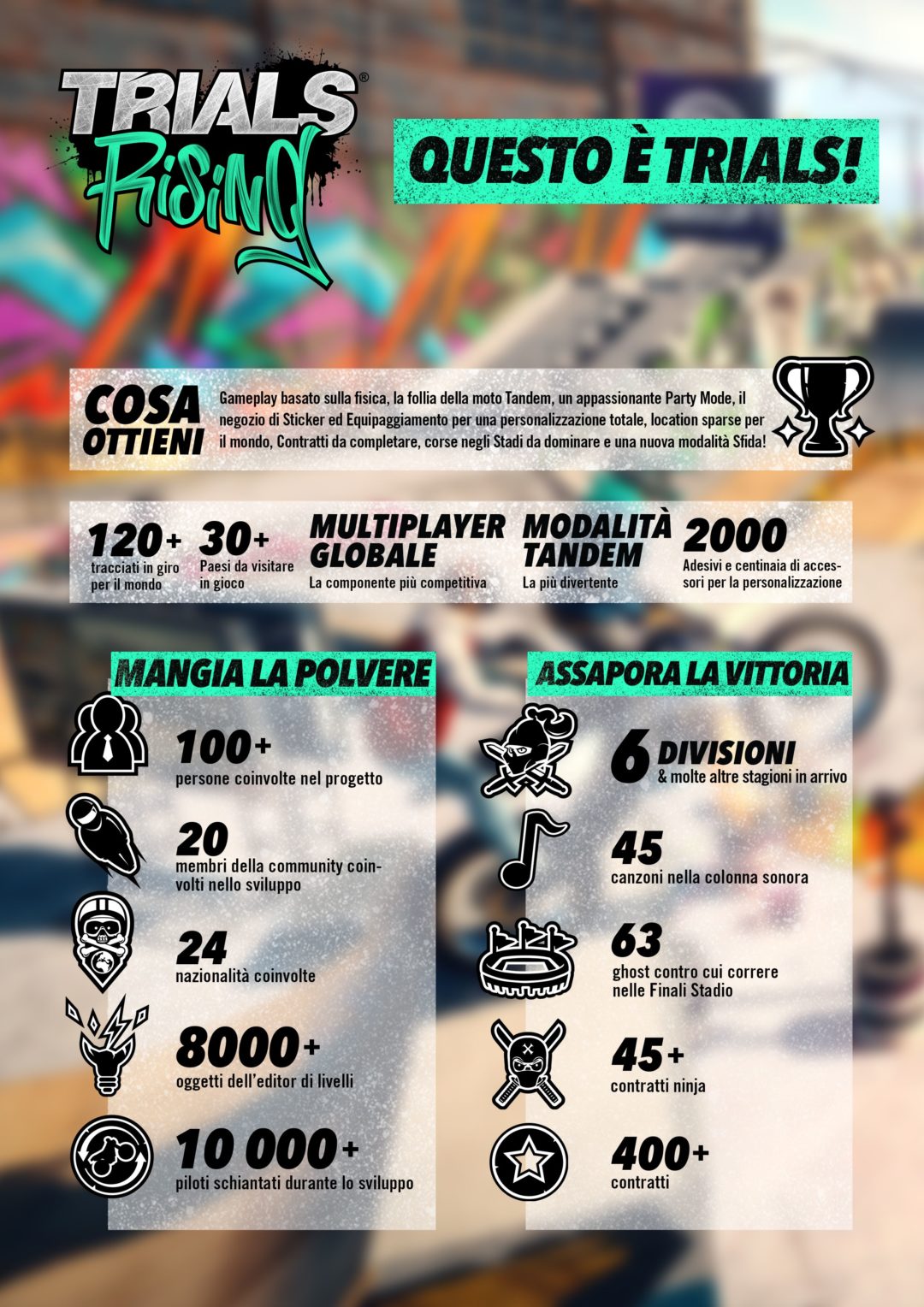 Trials Rising Infografica PS4 italiano